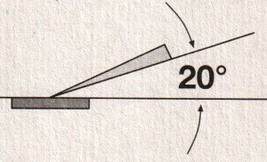 VictorinoxSharpener-20degree угол заточки 20 градусов