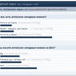 Китайский опрос